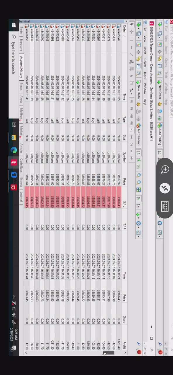 HFT US30 Bot - Metatrader 4 - PMotive
