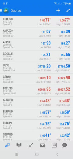 Forex Mega - LLC V10.21 EA - Metatrader 4 - PMotive