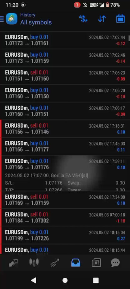 Gorilla EA V5 - Metatrader 4