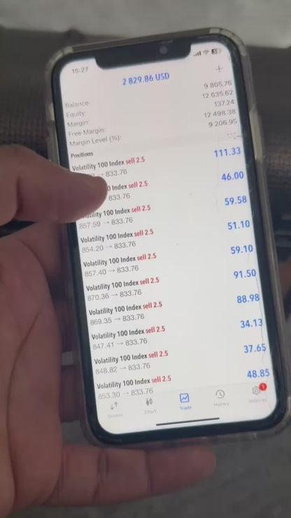 VigoRL V75 EA - Metatrader 5 (2025 Update)