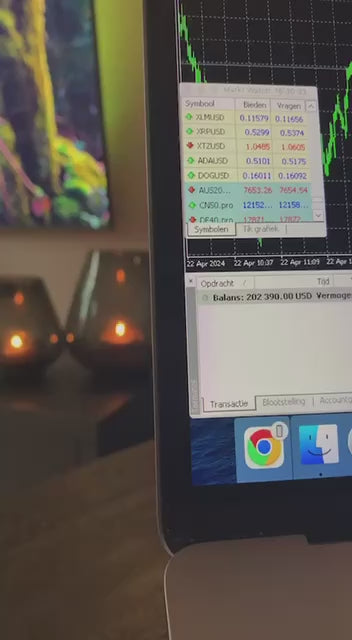 HFT US30 Bot  - Metatrader 4