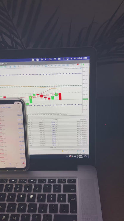 NAS100 Bullymax Pro Altın Sürüm MetaTrader 5 (MT5) için