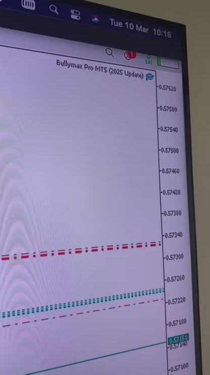 Bullymax Pro Gold MT5 EA (2025 更新)
