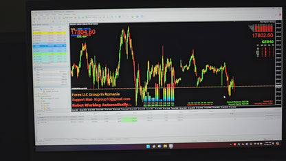 Forex Mega-LLC V10.21 EA - Metatrader 4