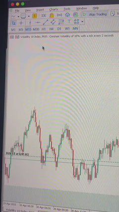 Deriv Hedger Pro HFT - PMotive