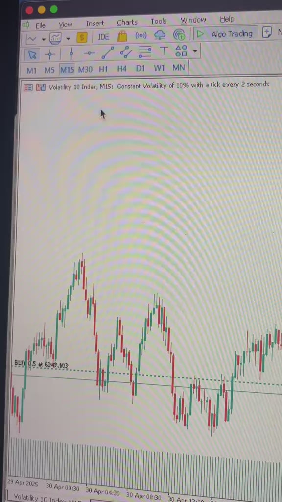Deriv Hedger Pro HFT - PMotive
