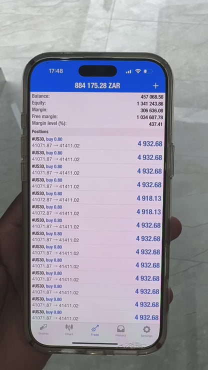 NAS100 Bullymax Pro Gold Edition pentru MetaTrader 5 (MT5)