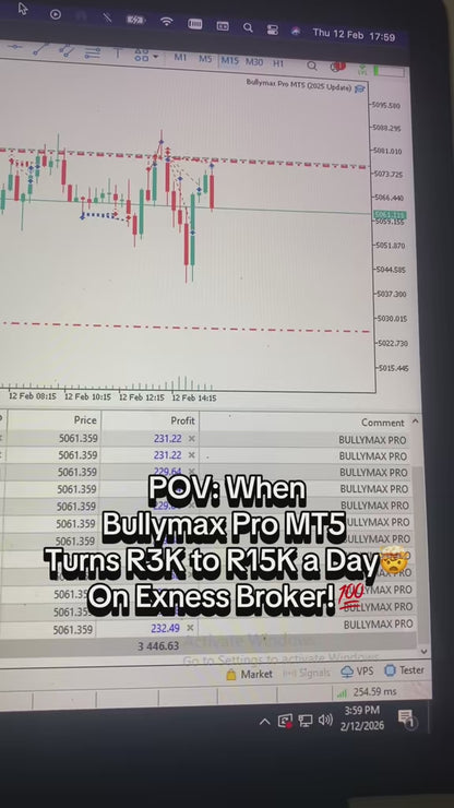 Bullymax Pro Gold MT5 EA (2025 更新)