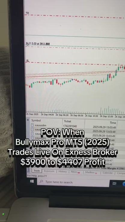 NAS100 Bullymax Pro Altın Sürüm MetaTrader 5 (MT5) için