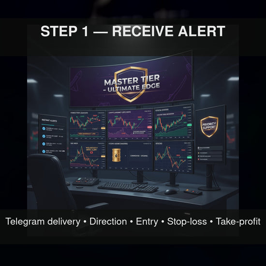 Master Forex Gold and Index Signals lifetime access delivery and MT5 monitoring demo