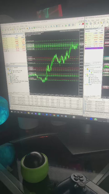 NAS100 Bullymax Pro Gold Edition EA - Metatrader 4