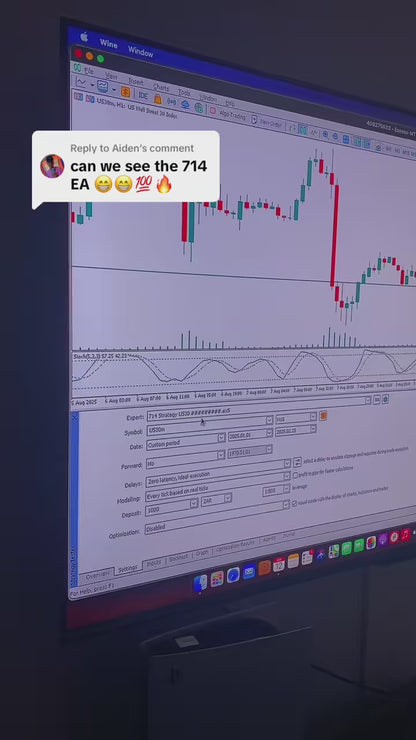 714 Strategy EA Robot MT5