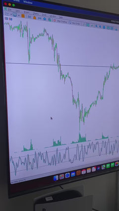 US30 Scalper EA MT5 - PMotive