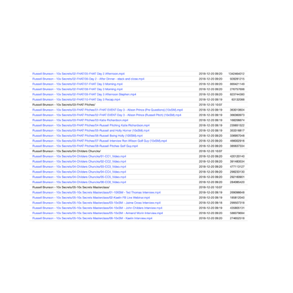 Russell Brunson 10x Secrets Full Course - PMotive