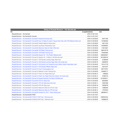 Russell Brunson 10x Secrets Full Course - PMotive