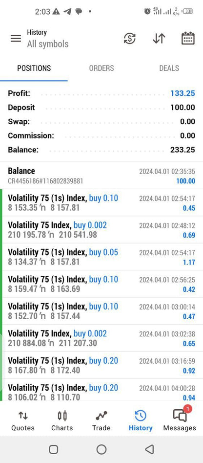 Sophia 3.0 EA - Metatrader 5 - PMotive