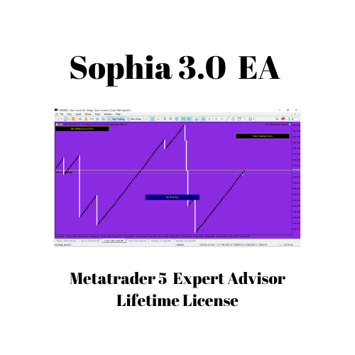 Sophia 3.0 EA - Metatrader 5 - PMotive