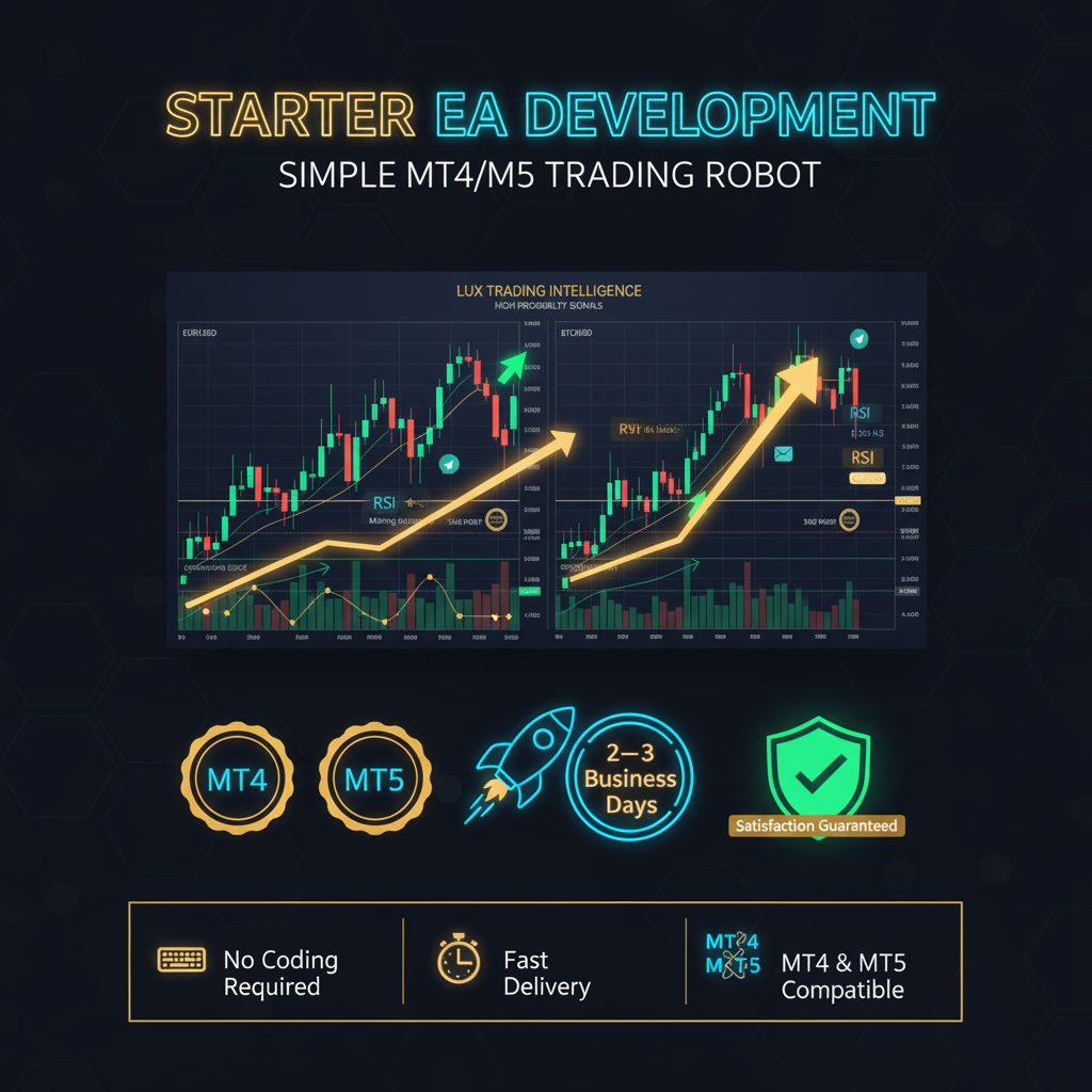 Starter EA Development – Simple MT4/MT5 Trading Robot