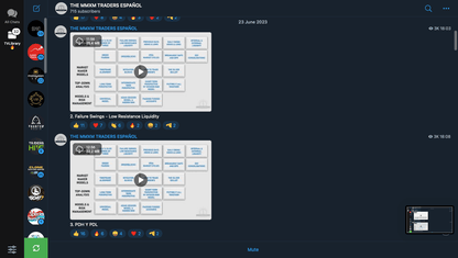 The MMXM Trader Full Course - PMotive