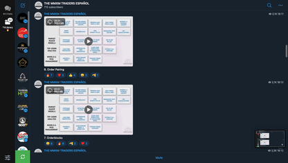 The MMXM Trader Full Course - PMotive