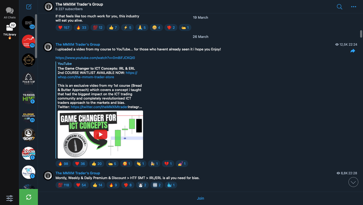 The MMXM Trader Full Course