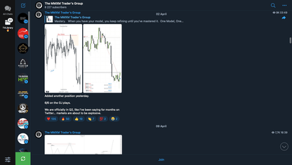 The MMXM Trader Full Course - PMotive