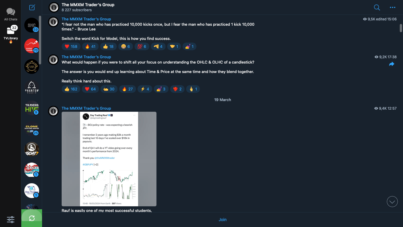 The MMXM Trader Full Course
