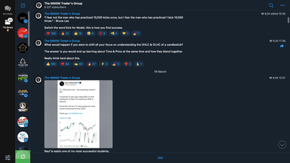 The MMXM Trader Full Course - PMotive