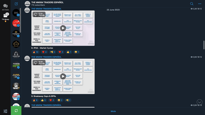 The MMXM Trader Full Course - PMotive
