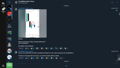 The MMXM Trader Full Course - PMotive