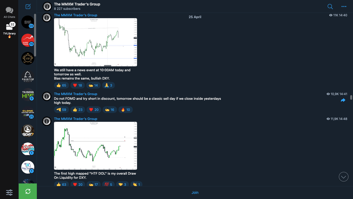 The MMXM Trader Full Course