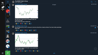The MMXM Trader Full Course - PMotive