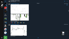The MMXM Trader Full Course