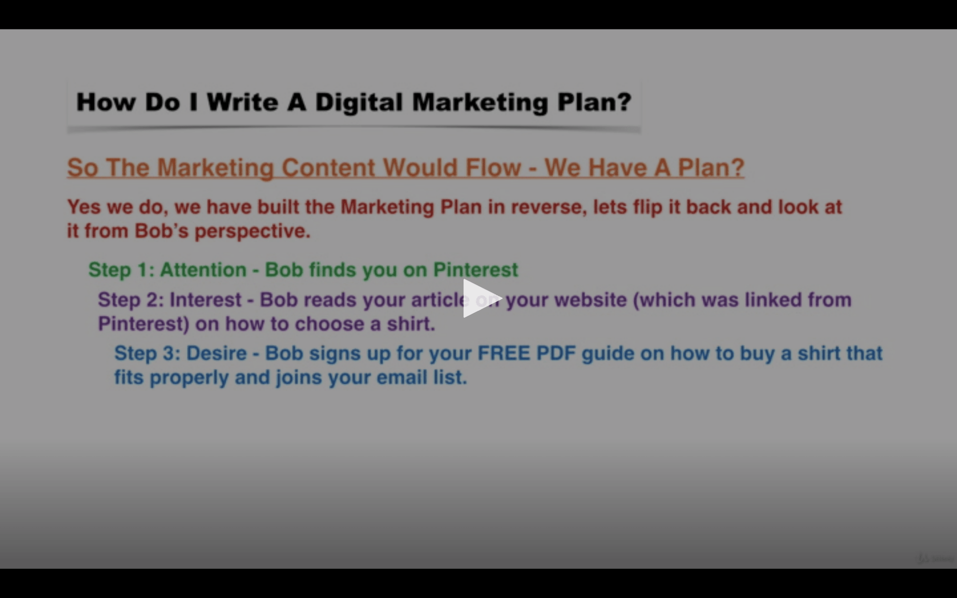 Udemy Social Media Marketing: Digital Marketing Strategy Full Course - PMotive