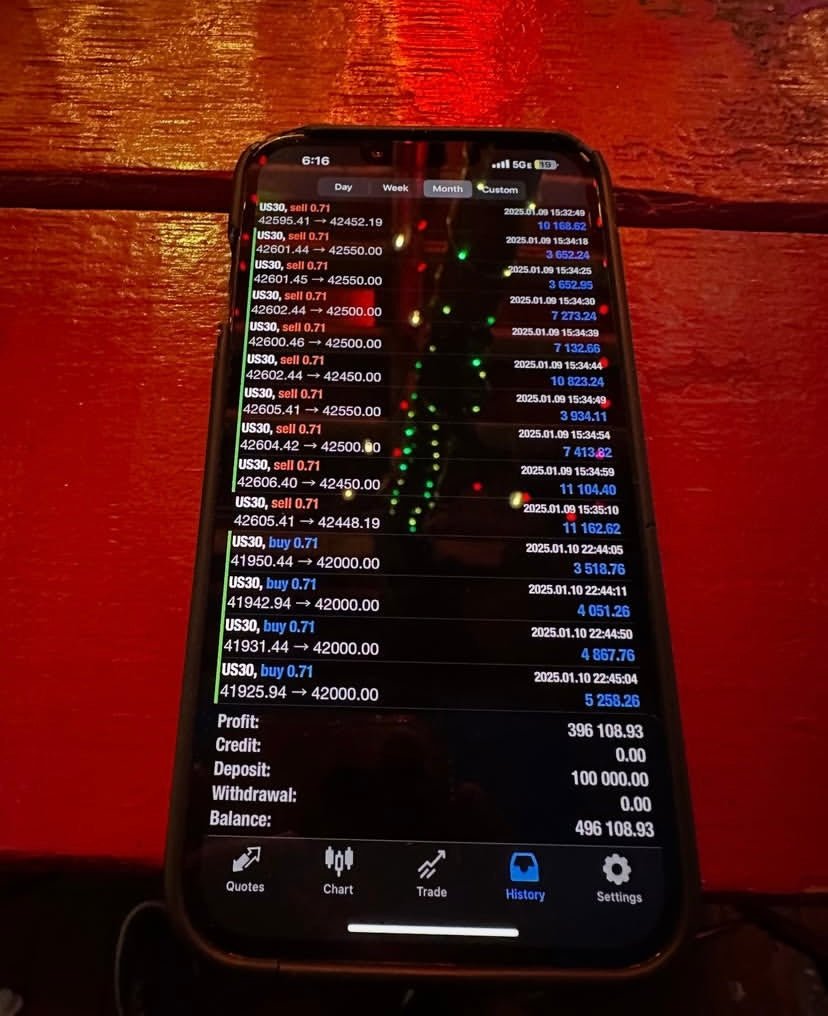 US30 Scalper EA for MetaTrader 5 automated Dow trading product gallery image 5