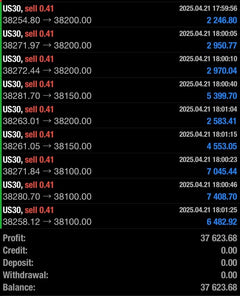 US30 Scalper EA for MetaTrader 5 automated Dow trading product gallery image 7