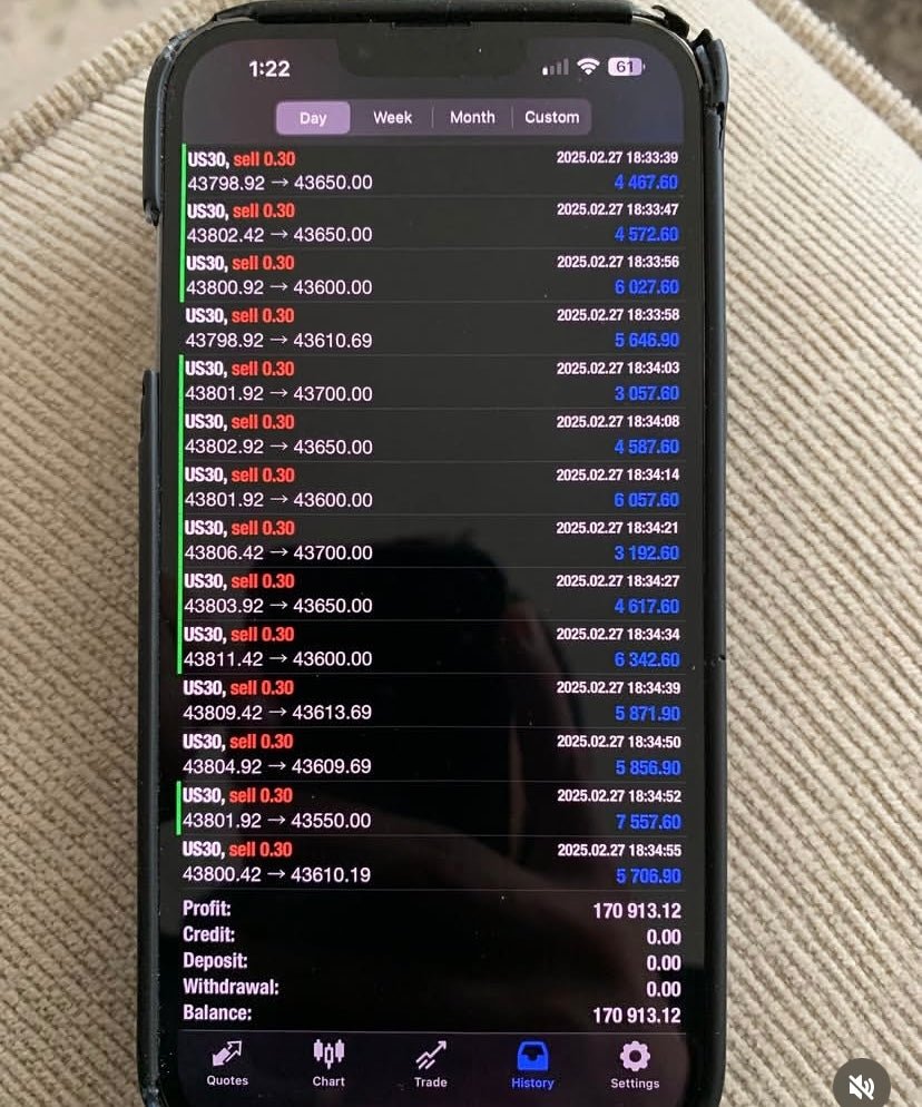 US30 Scalper EA for MetaTrader 5 automated Dow trading product gallery image 4