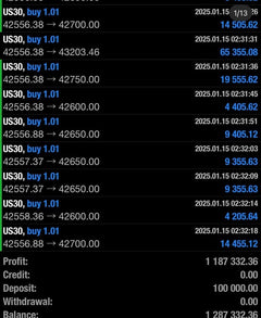 US30 Scalper EA for MetaTrader 5 automated Dow trading product gallery image 6