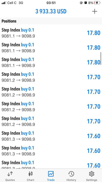VigoRL V75 EA - Metatrader 5 - PMotive