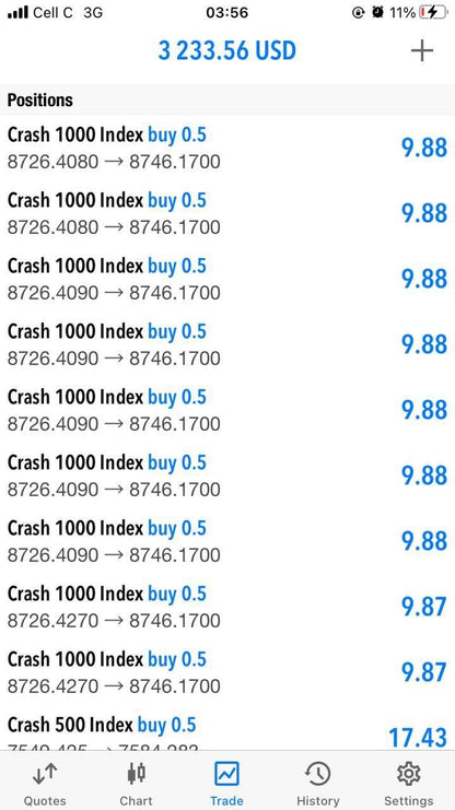 VigoRL V75 EA - Metatrader 5 - PMotive